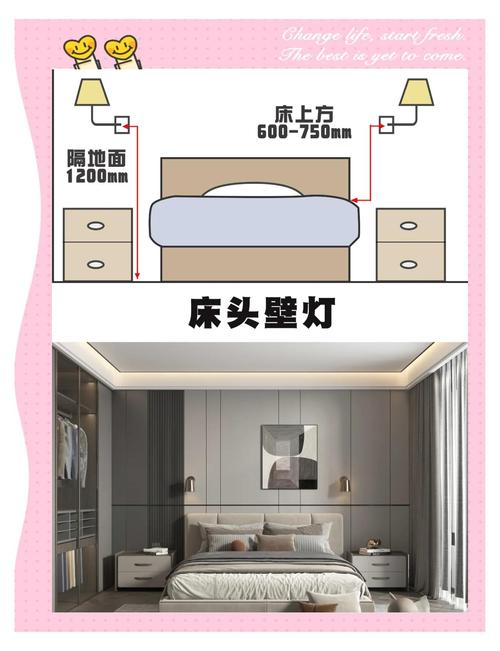 卧室安装灯具需要注意哪些风水讲究？