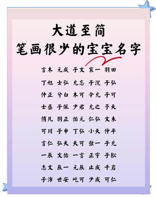 少字取名寓意深，男孩名字如何体现内涵？