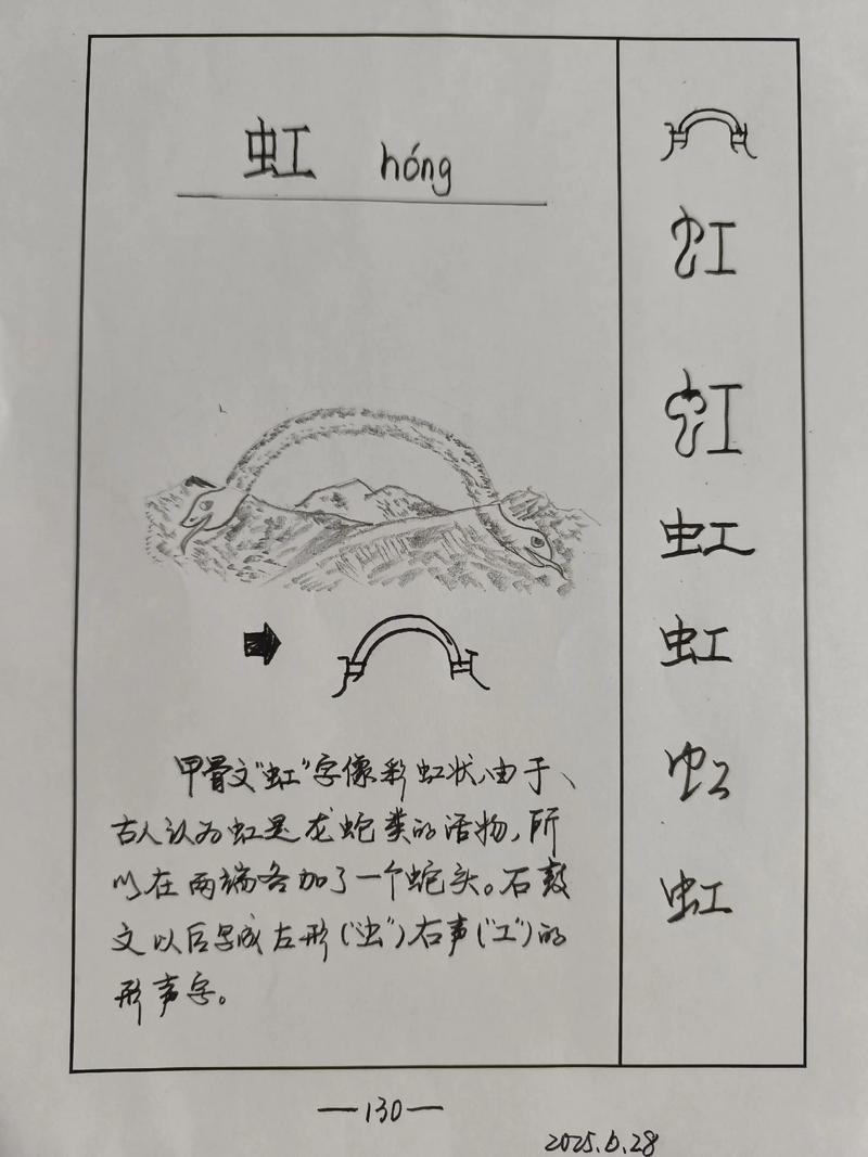 虹字五行属什么？如何根据五行原理为女孩取名？
