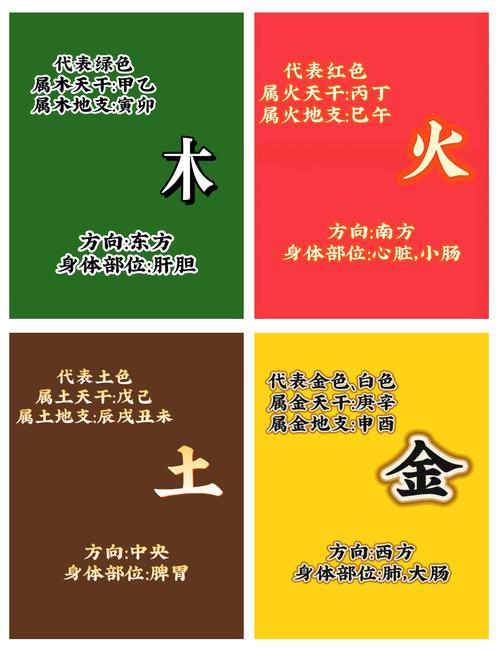 木命猪与金命猪相克吗？金克木，木克什么？