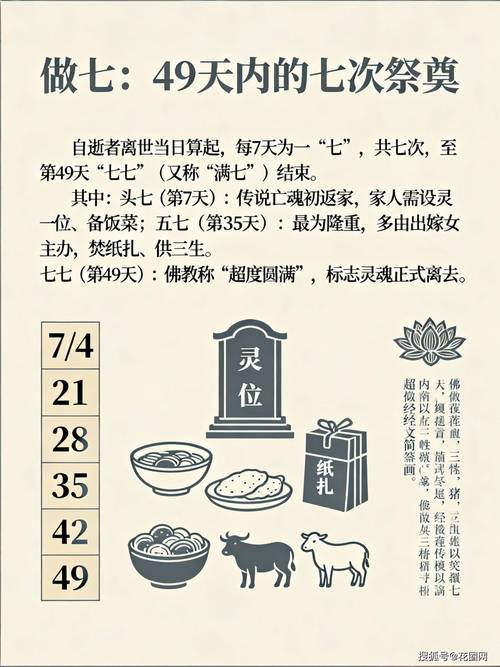 2026年4月29日农历三月十三出殡是否合适，今日是否适合出殡？