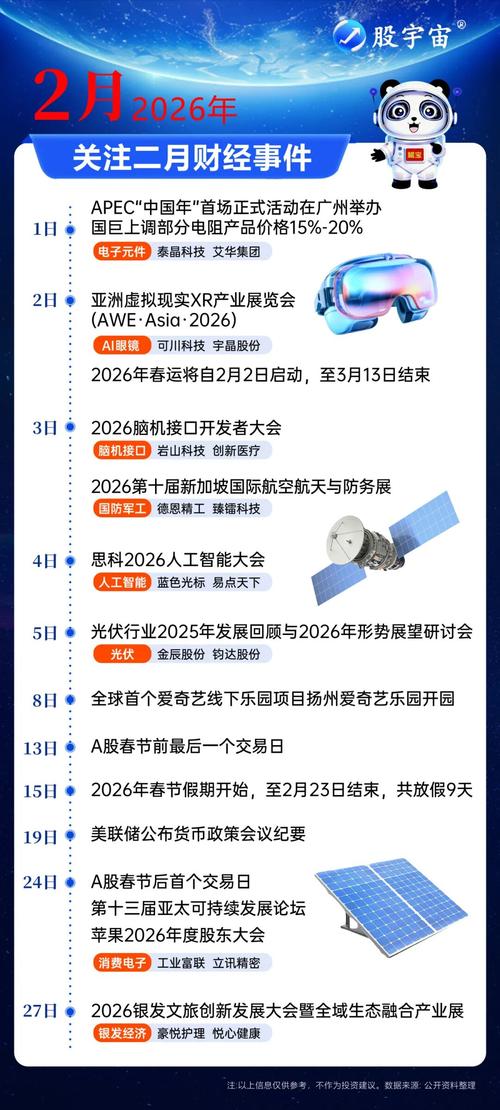 2026年2月22日选择这一天动工，是否吉利呢？