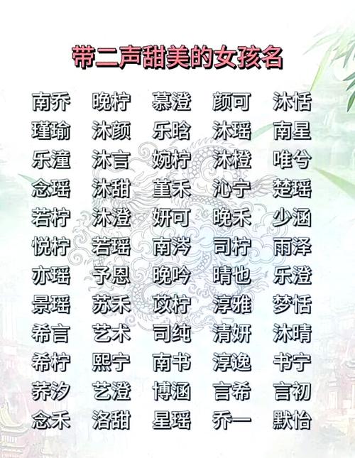 巴姓女孩名字中，有哪些名字既优美又适合取呢？