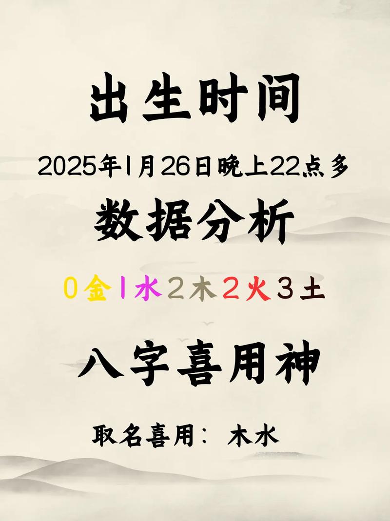 彭姓才智双全的女宝宝叫什么名字呢？