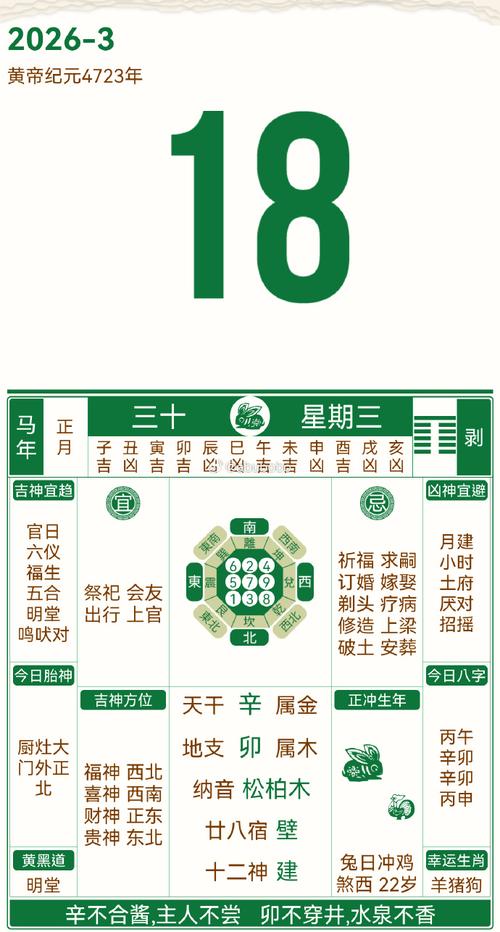 2026年3月18日农历正月三十动土吉日合适吗？今日动土是否可行？