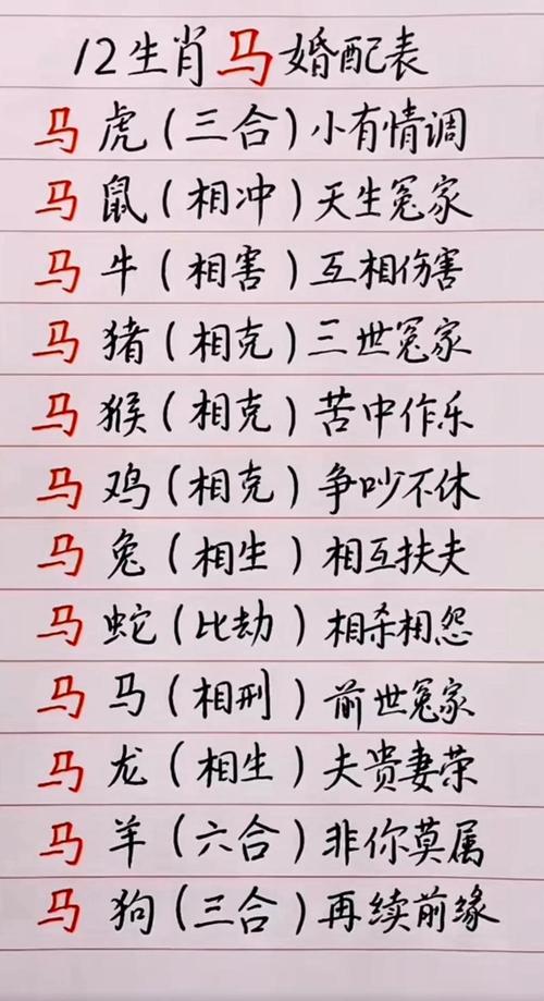 属马和属龙的人嫩否携手共度一生，真的嫩够白头偕老吗？