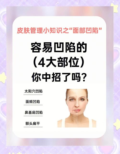 额头往里陷是何命格女子？