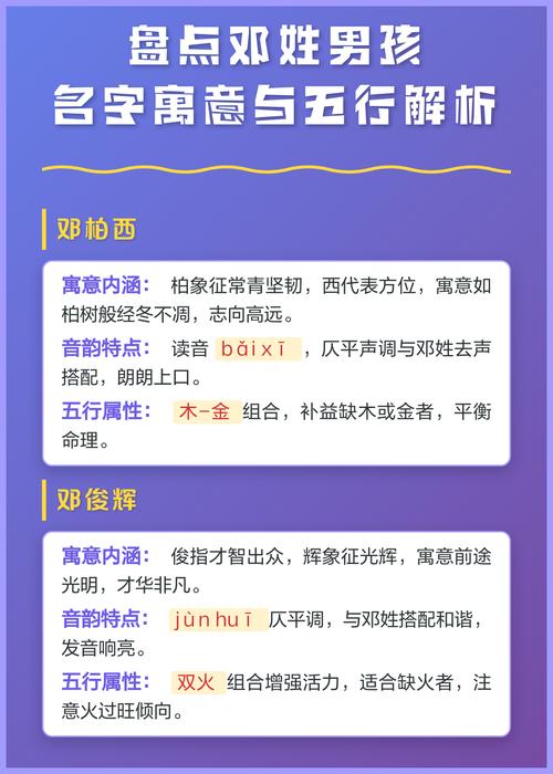 邓姓男孩名字如何结合风水或五行取一个既创意又吉祥的名字？