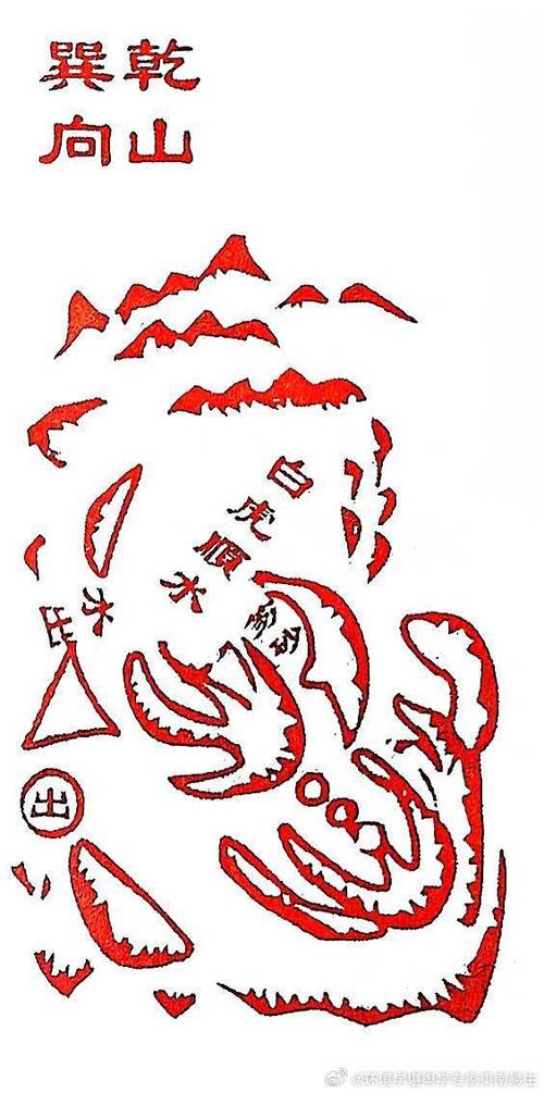 天星风水属于形派风水的一种吗？