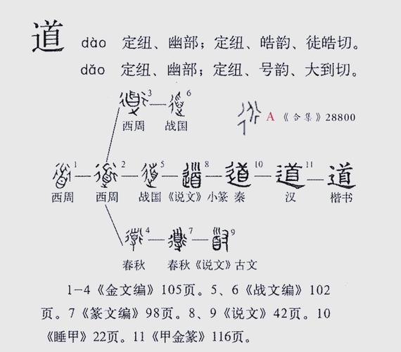 道字五行属什么？男孩取名寓意道字有哪些？