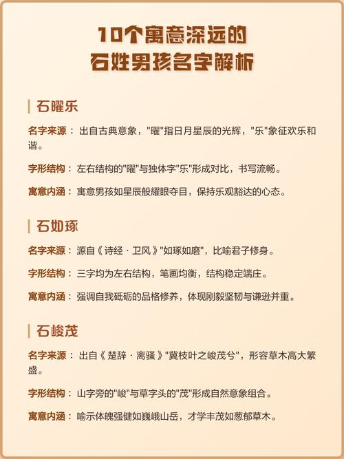 如何根据风水和五行原理，为石姓创意男孩取名？