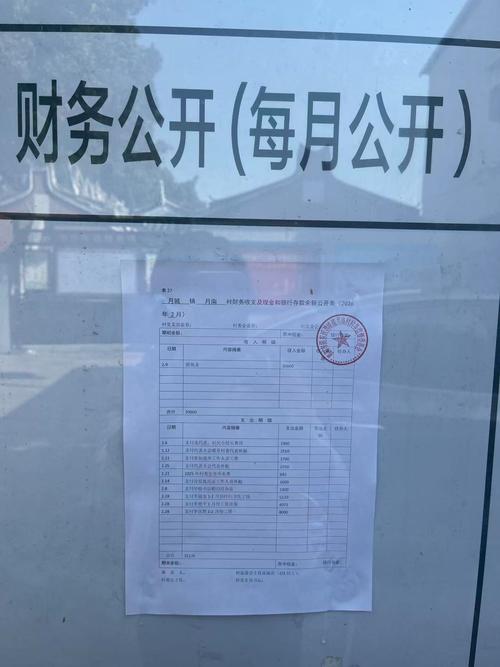 2026年2月13日这天适合进行财务活动吗？