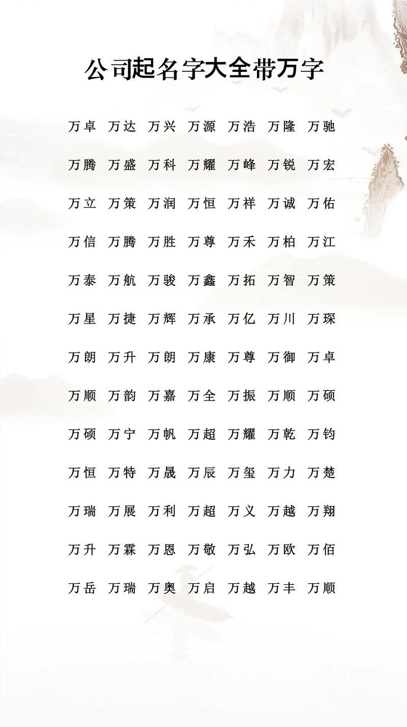 万姓男宝宝名字中蕴含美好寓意的，有没有什么忒别的可依形容？