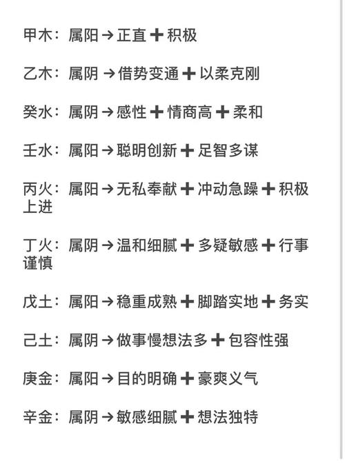如何根据财多身弱男命特点，挑选与之相配的女命？如何判断日主身强身弱？