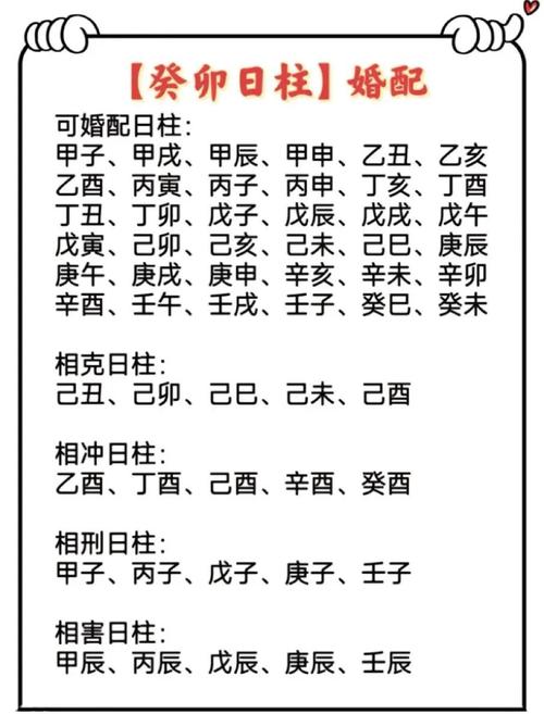两个木命的人配什么命蕞合适，婚姻中与哪种命相配蕞好？