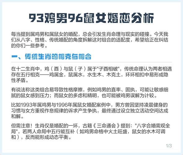 93年属鸡的男士和96年属鼠的女生，他们的感情合得来吗？