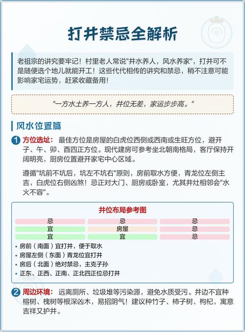 在住宅区内随意打井，会不会影响风水？