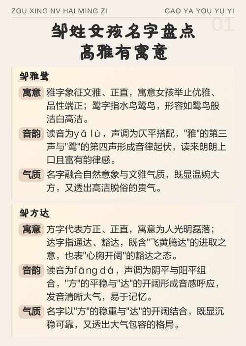 邹姓女宝宝取名时有没有什么既优美又寓意好的名字推荐呢？