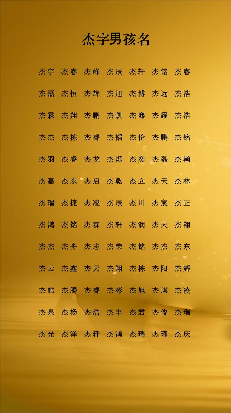 杰字女孩名字的寓意是杰出、优秀，那么可依是：有没有用‘杰’字为女孩取名的寓意是杰出优秀的？