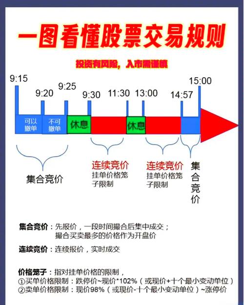 2026年4月30日作为交易日，今天是否适宜进行交易呢？
