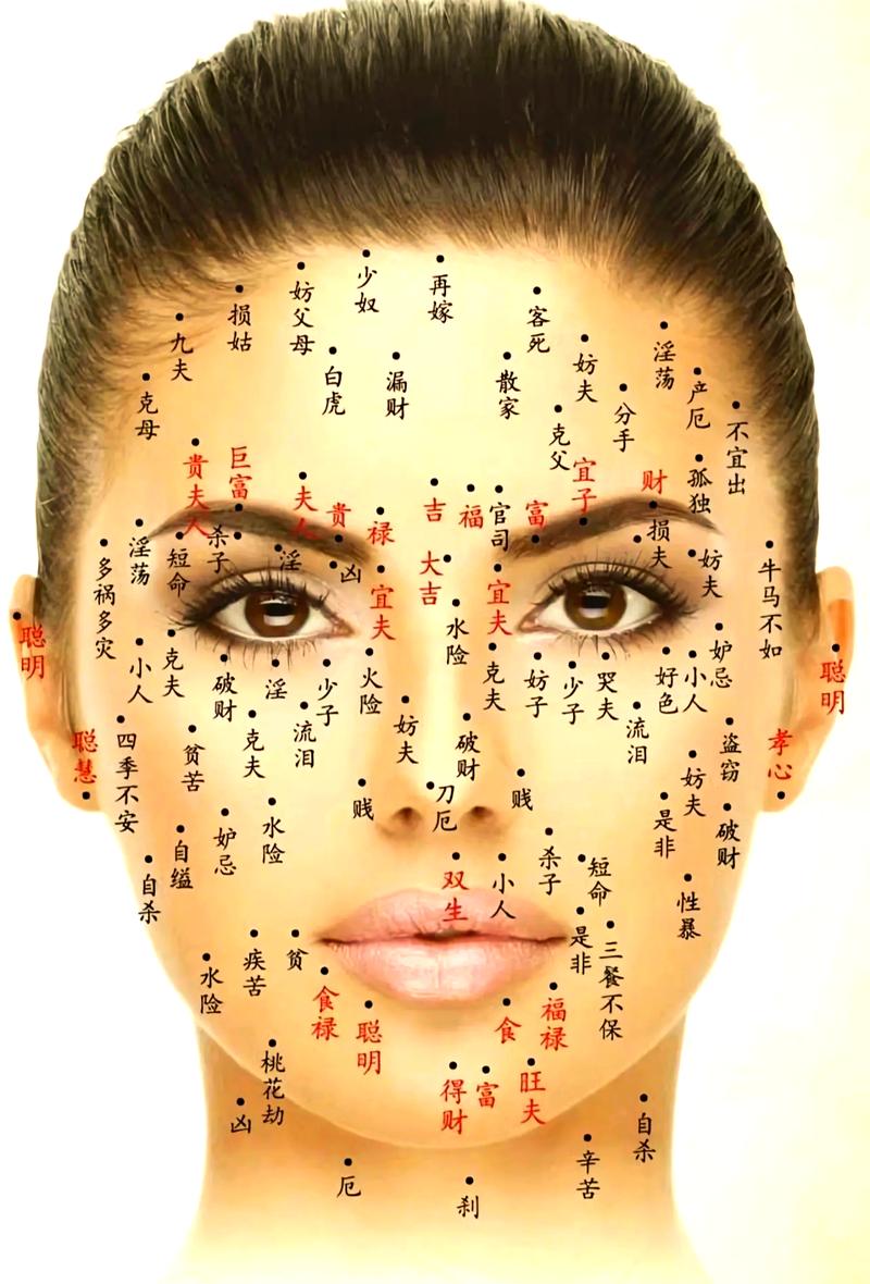 眼珠有痣的女生命运如何？是哪种命格？