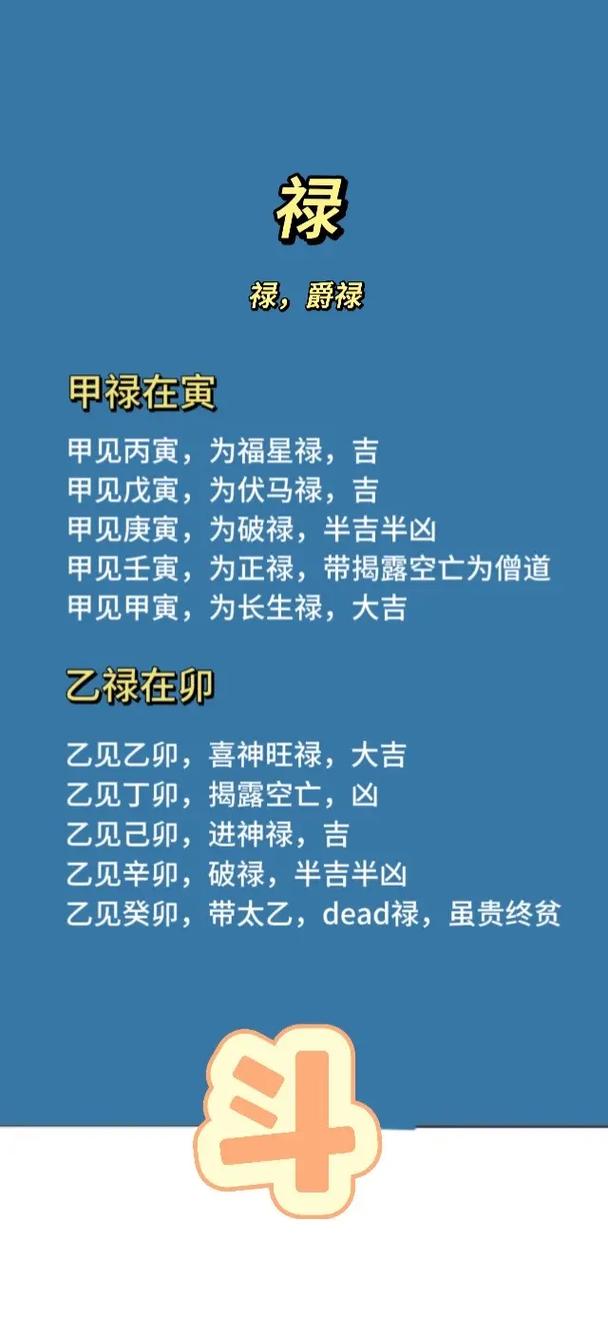 禄字五行属什么？如何根据五行属相为男孩取一个最佳组合名字？