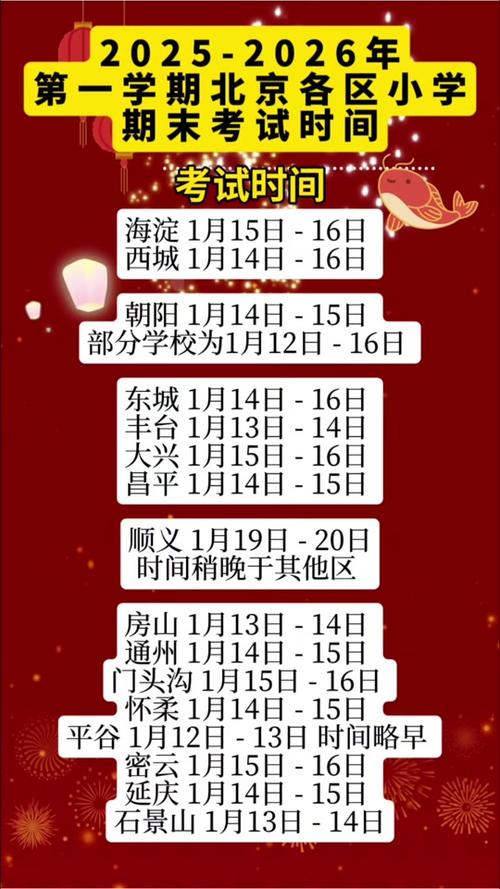 2026年2月22日农历正月初六入学合适吗，这一天入学好不好？