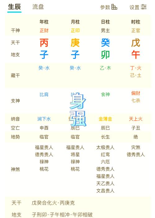 我的八字命理如何判断自己命硬不硬？