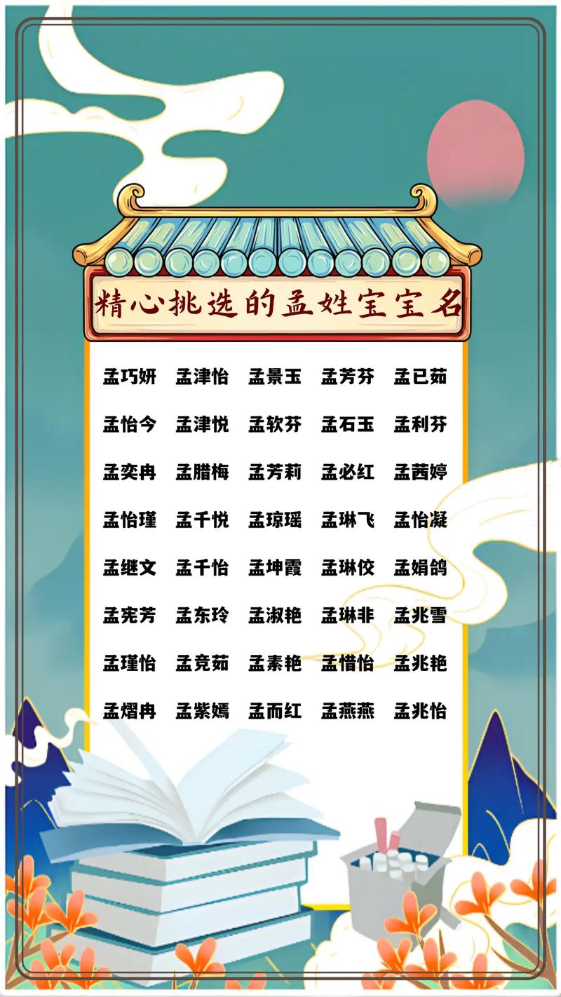 孟姓创意男宝宝名字叫孟非凡，那么可依是：孟非凡这个名字是不是寓意非凡，创意无限呢？