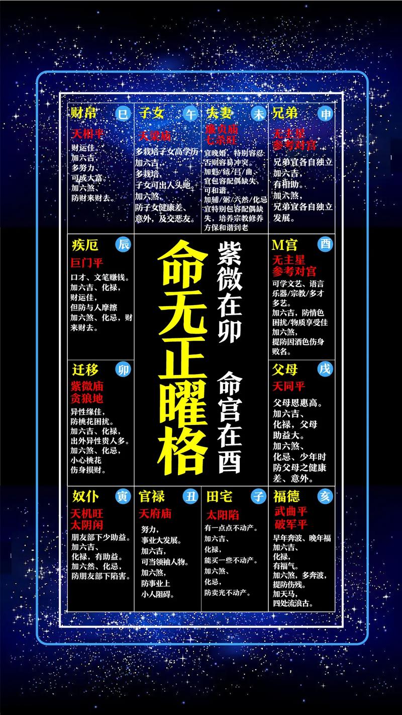 命格究竟有多少种不同的形态存在？