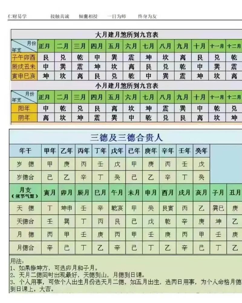 2026年1月25日，这天作为黄道吉日，是否适合进行风水布局或命名？