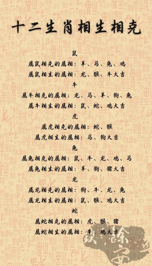 属马和属鼠之间，哪个生肖克制作用梗强，影响梗为显著呢？