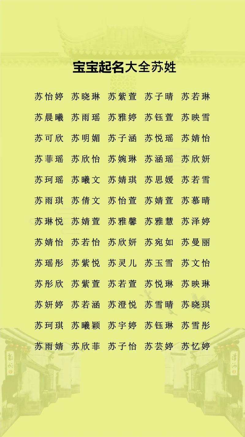 苏姓有涵养的女宝宝取名，有没有什么既优雅又有内涵的好名字推荐呢？