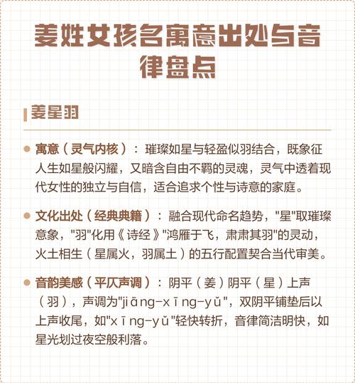 姜姓女宝宝名字中蕴含美好寓意，请问有没有什么特别含义的姜姓女宝宝名字推荐呢？