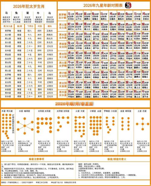 女命八字带禄星，如何调整运势使其更佳？