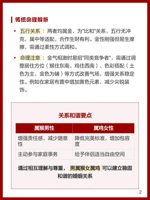 属鸡和属猴的婚姻配对是否合适？