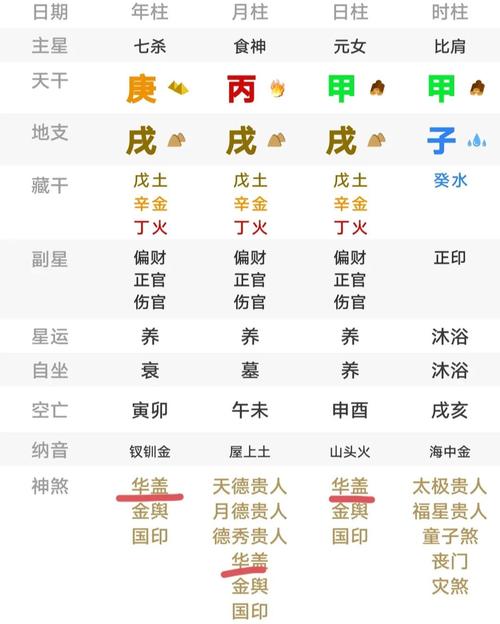 这个人的命格是帝王的命格吗？