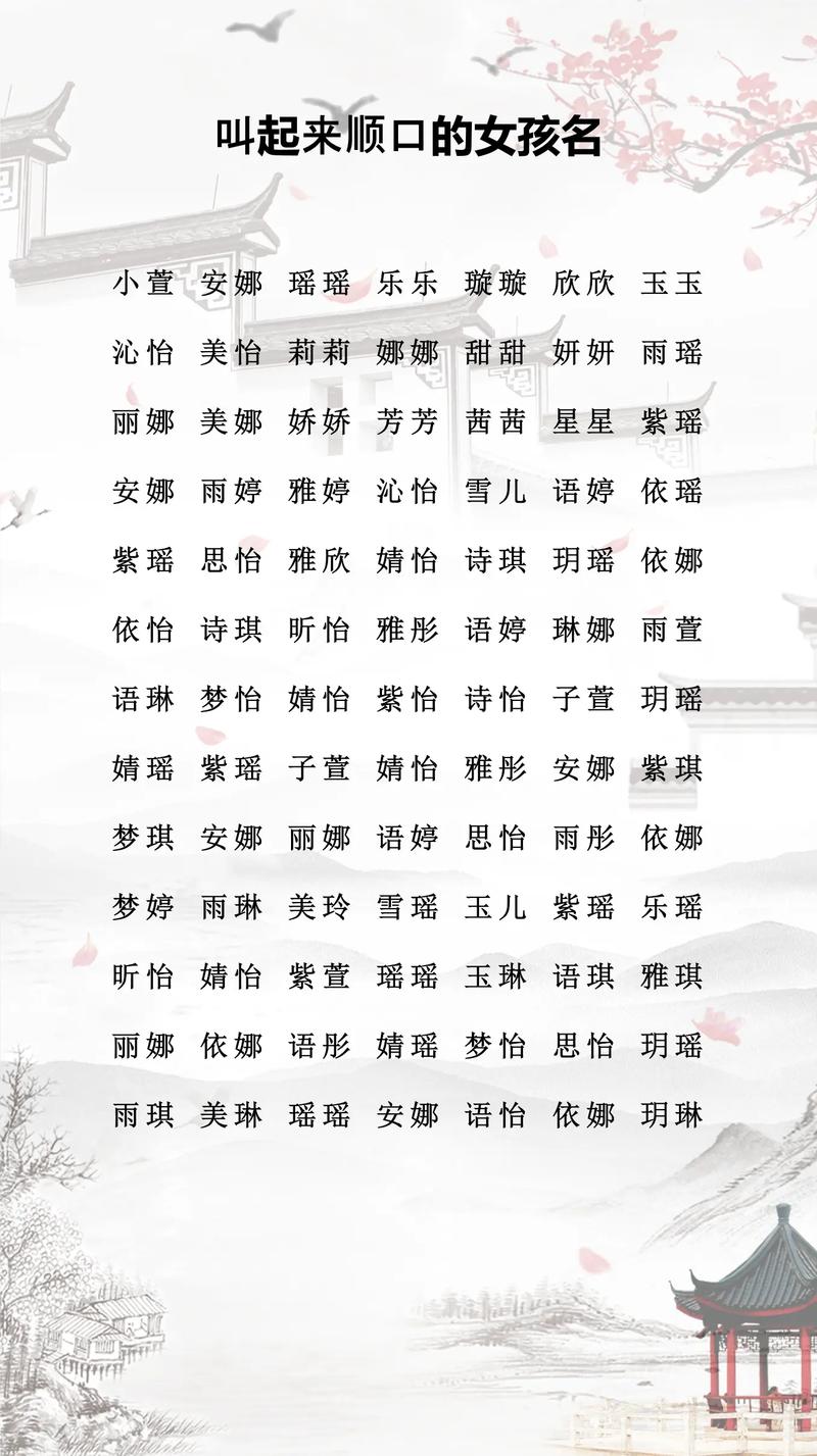 女孩用祝字取名，寓意美好祝愿，如何取一个吉祥的长尾关键词？