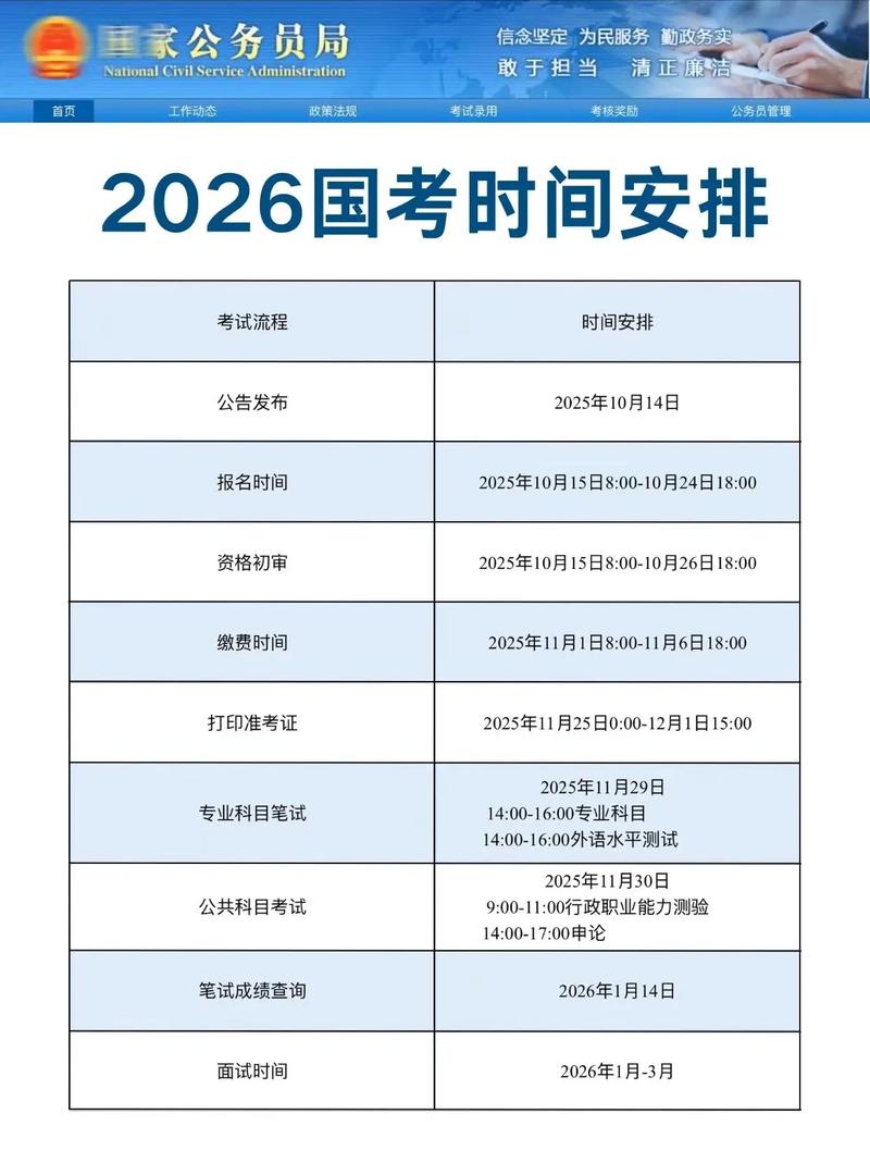 2026年4月26日作为考试日这天是否适宜作为考试吉日呢？