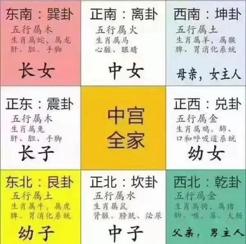 风水布局不当真的会对人体健康产生负面影响吗？