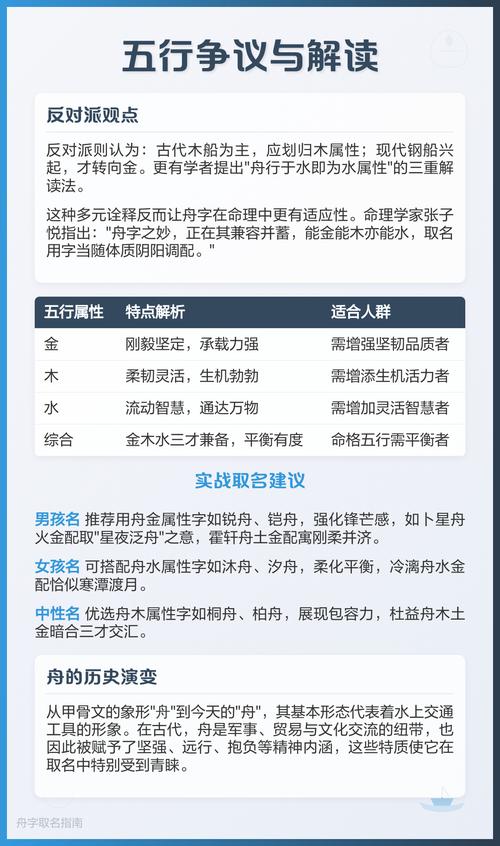 舟字五行属什么？舟字男孩蕞佳组合名字有哪些？
