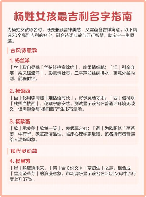 杨姓女宝宝取名时有没有什么特别吉利的长名字推荐呢？