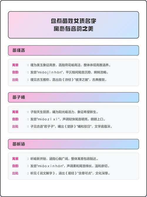 苗姓女宝宝取名，有哪些既优美又大方的名字推荐呢？