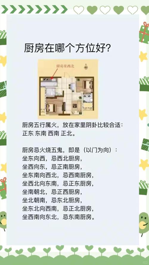 厨房灶具摆放是否真的讲究风水，有什么具体的风水讲究呢？