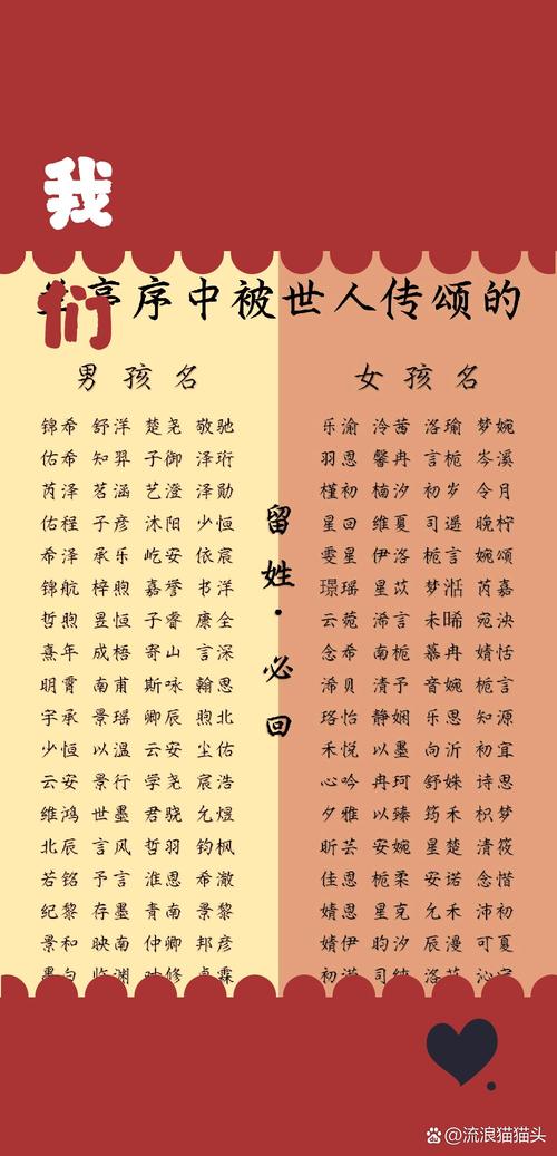 平姓才智双全的女孩叫什么名字呢？