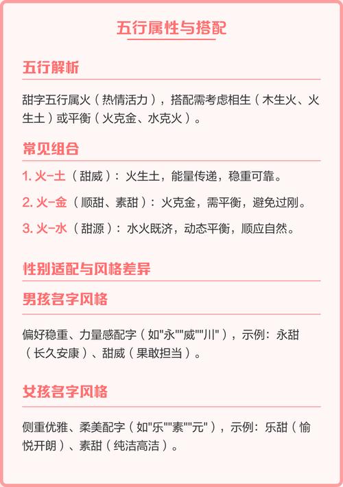 甜字五行属什么？如何根据其五行属性为女孩取名，寓意美好？
