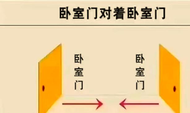 门洞缩小后对住宅风水有影响吗？