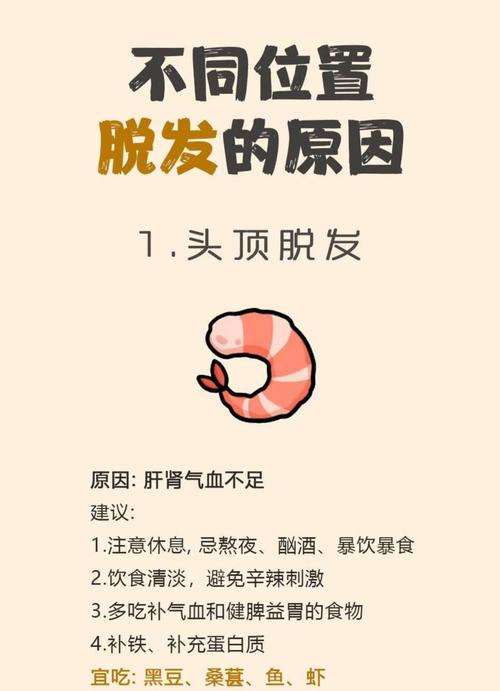 风水不佳是否会导致脱发问题出现？