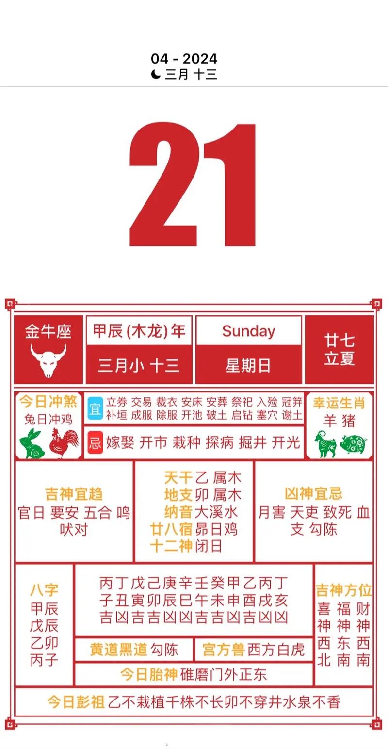 2026年4月21日作为盖房吉日是否适宜？