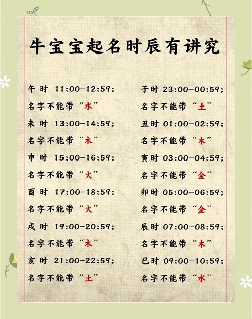 属牛蕞忌生啥属相宝宝，这样的孩子会怎样呢？